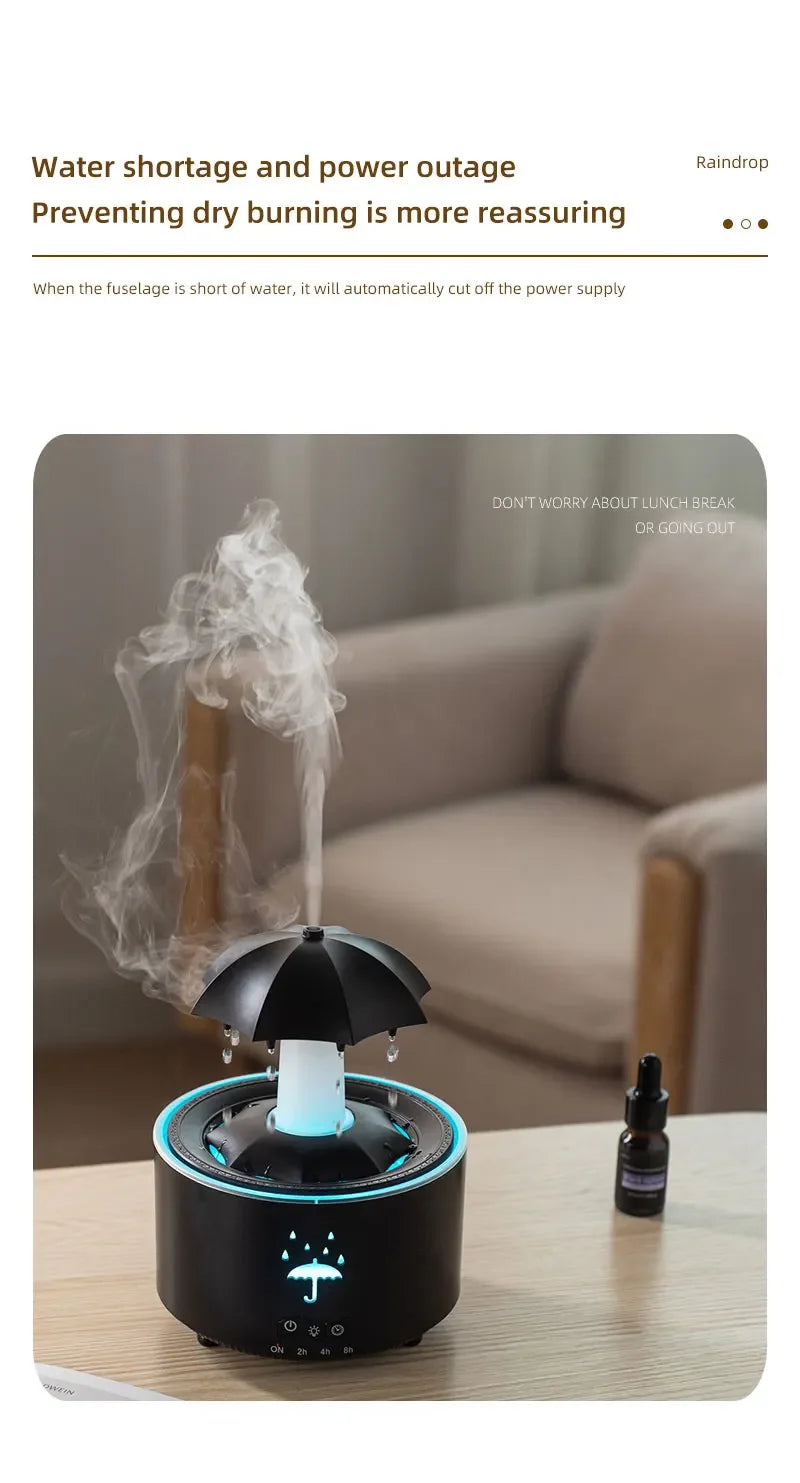 Creative Umbrella Water Drop Air Humidifier with Colorful Light