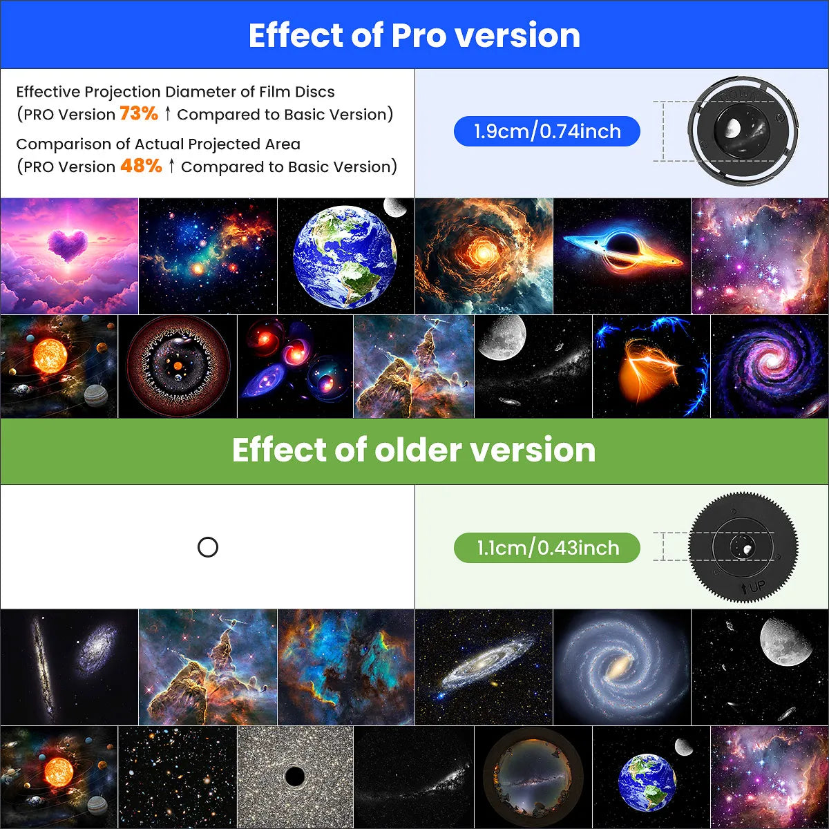 Galaxy Starry Projector Pro Version Larger LED Light,