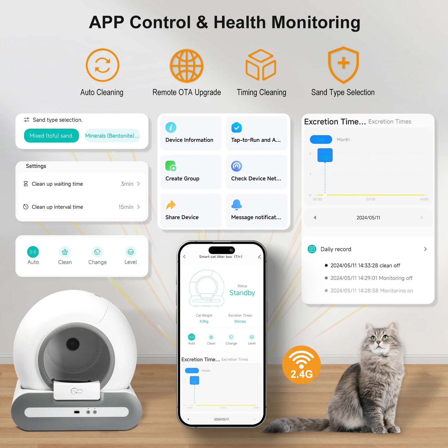 Smart Automatic Self-Cleaning Cat Litter Box