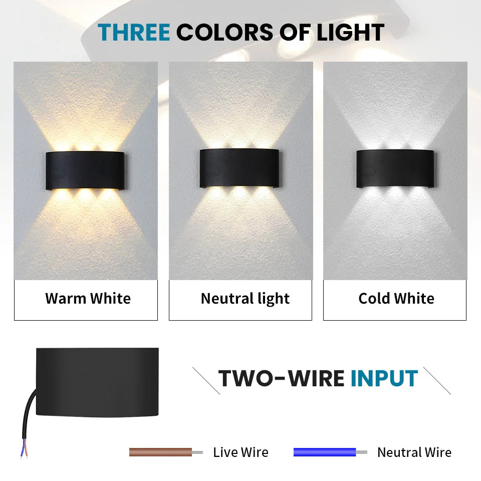 High-Brightness Waterproof LED Wall Light