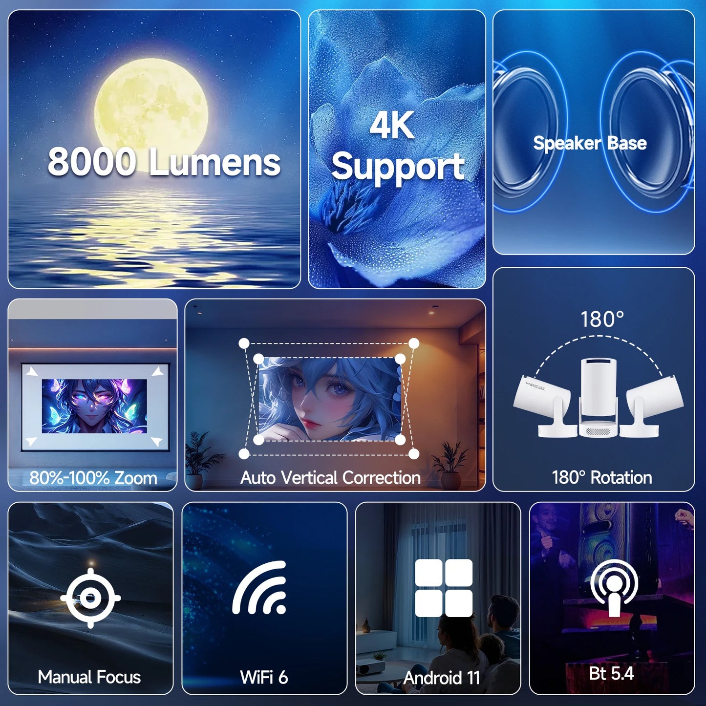 Magcubic HY300 Pro+ 4K Projector