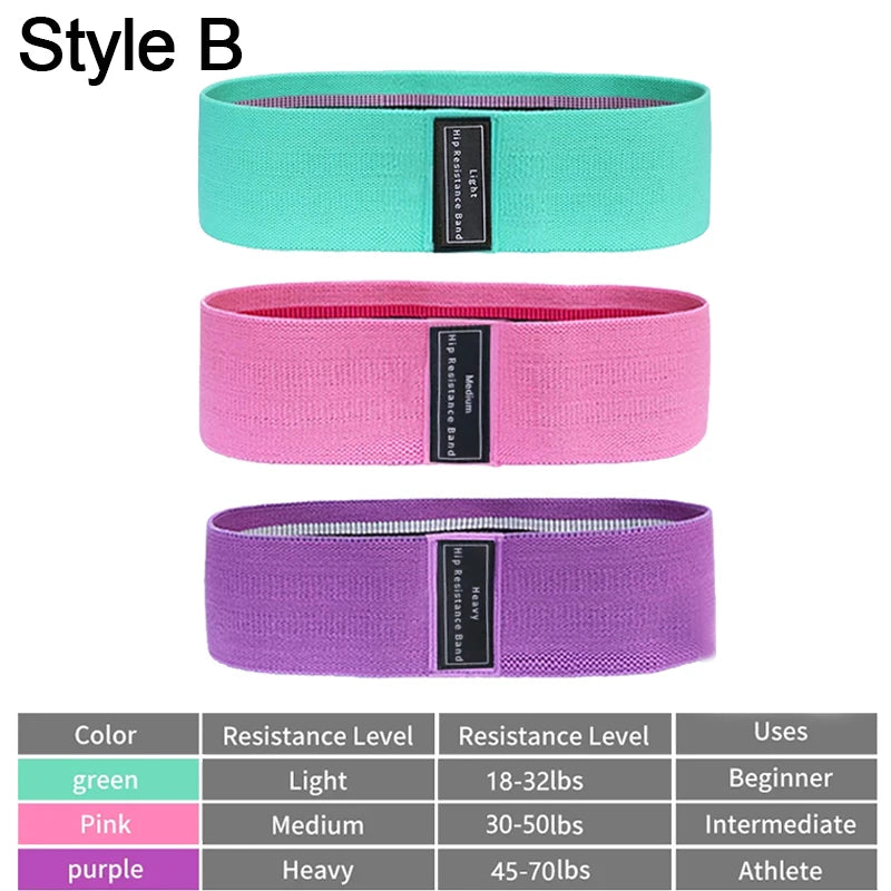 Resistance Bands Set Expander Rubber Bands For Fitness