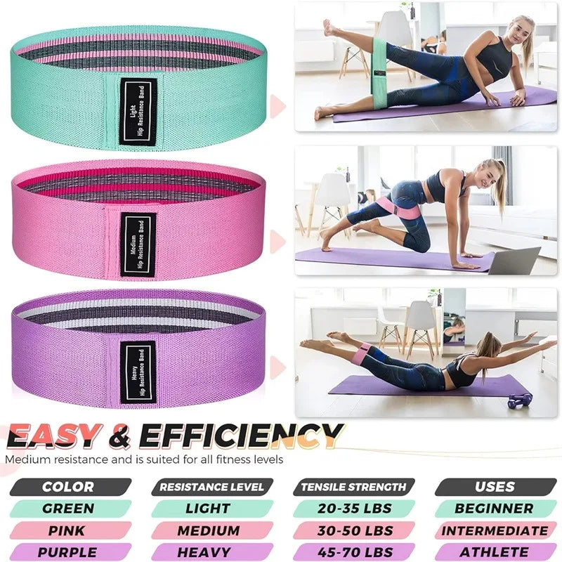 Resistance Bands Set Expander Rubber Bands For Fitness