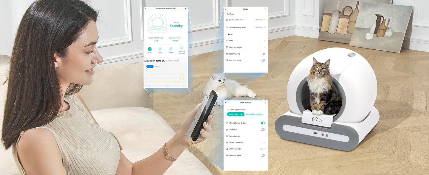 Smart Automatic Self-Cleaning Cat Litter Box