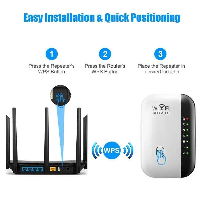 300Mbps Wireless WiFi Repeater – Signal Amplifier for Home/Office