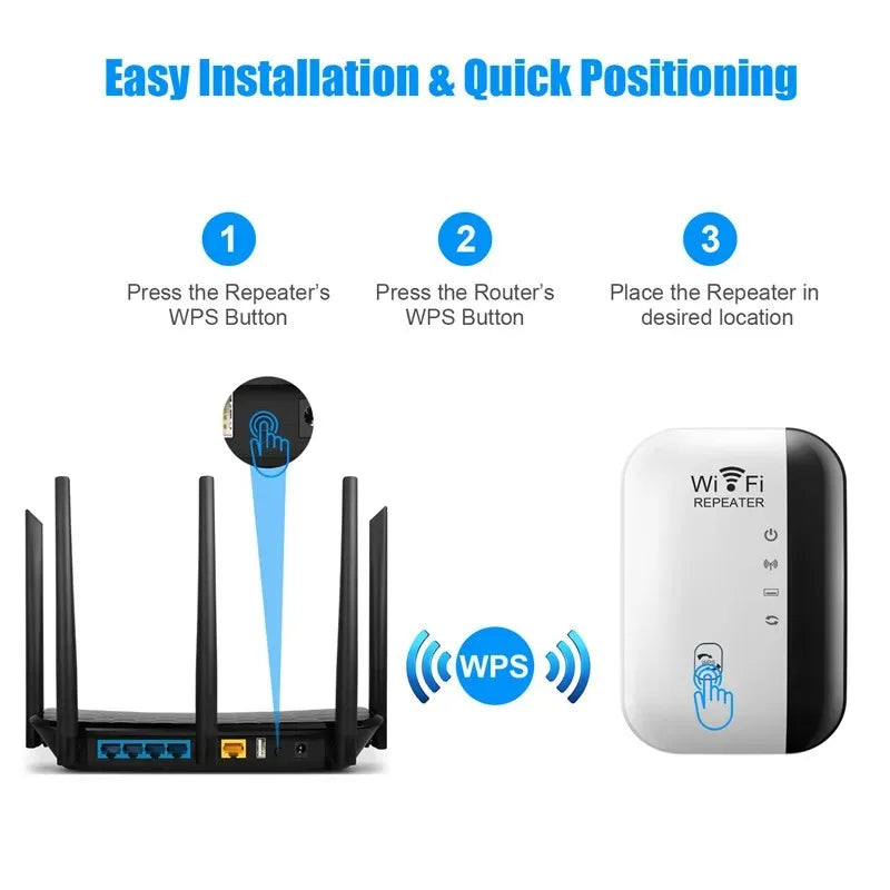 300Mbps Wireless WiFi Repeater – Signal Amplifier for Home/Office