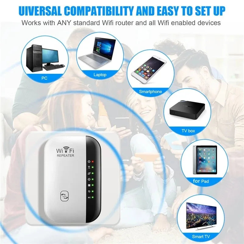 300Mbps Wireless WiFi Repeater – Signal Amplifier for Home/Office